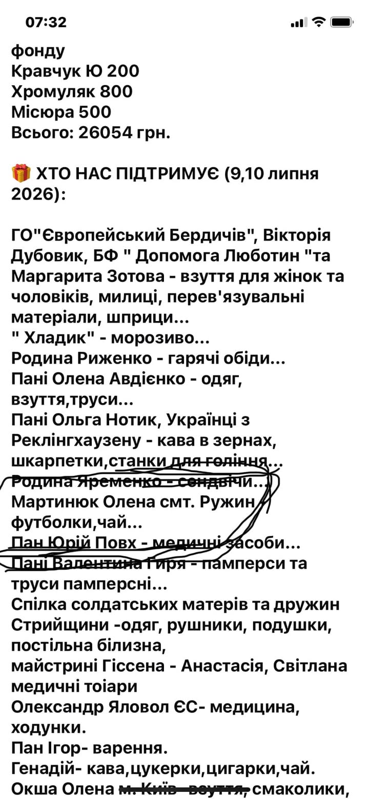 Publication about Monomah in Facebook